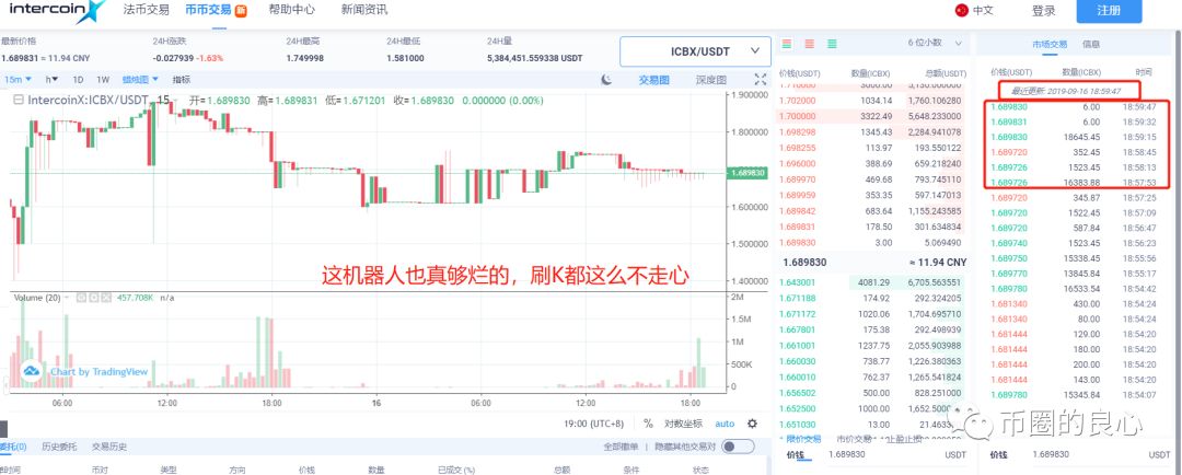 被PLUS抄袭的钱包盘鼻祖跑路了！剩下的还能撑多久？？
