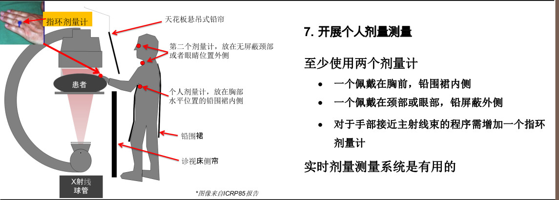 拿什么拯救你：长时间暴露在X射线下的骨科医生！