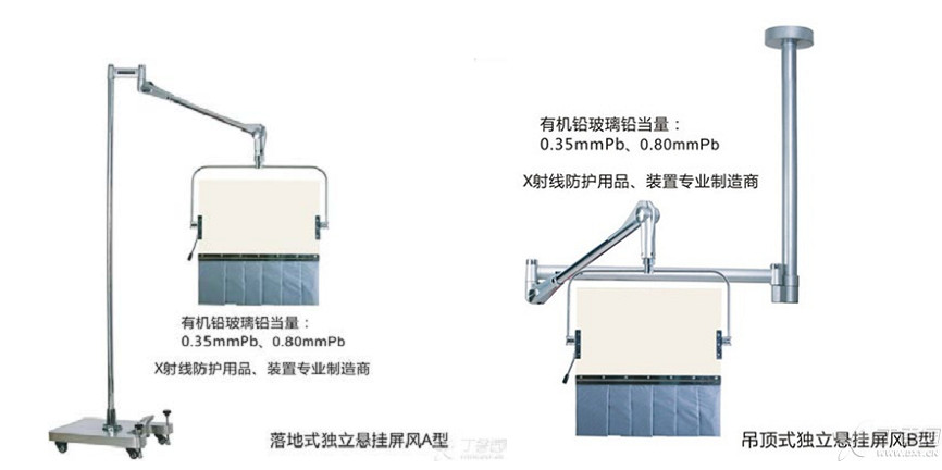 拿什么拯救你：长时间暴露在X射线下的骨科医生！