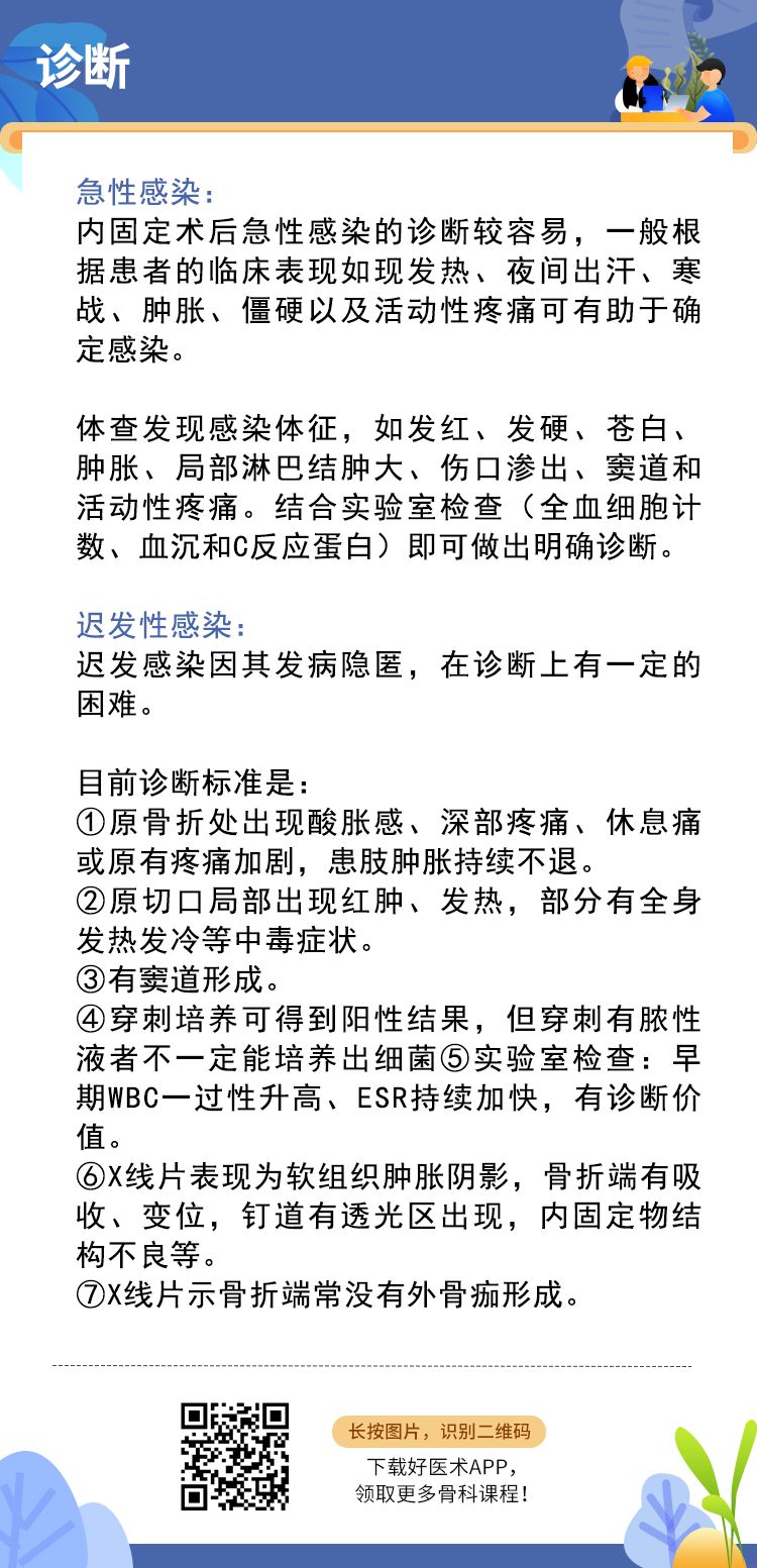 如何防治骨折内固定术后感染？这篇告诉你！