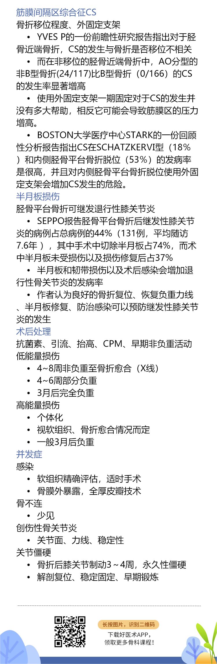 一目了然！5张图教你做好胫骨平台骨折！