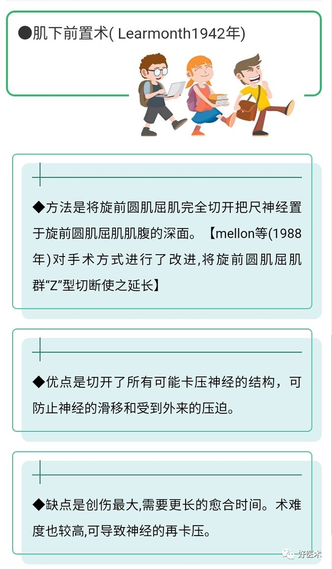 肘管综合征十大要点详解，帮你彻底整明白！