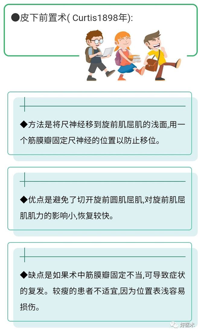 肘管综合征十大要点详解，帮你彻底整明白！