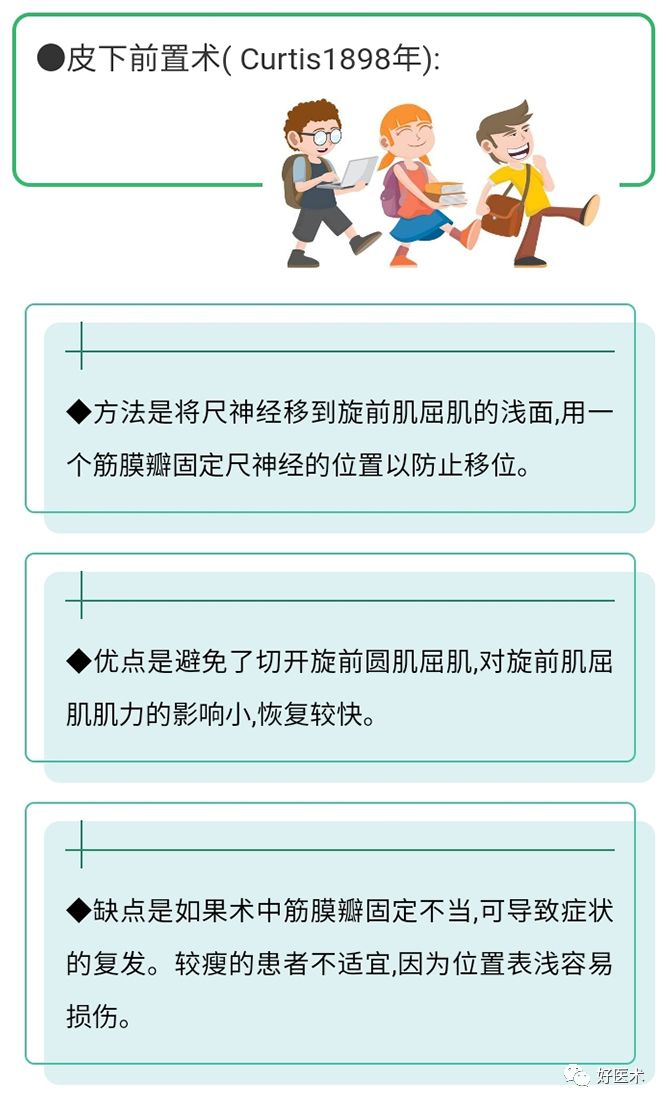 肘管综合征十大要点详解，帮你彻底整明白！