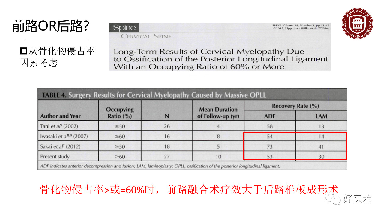 详解颈椎后纵韧带骨化症术式选择，进阶入门者必看！