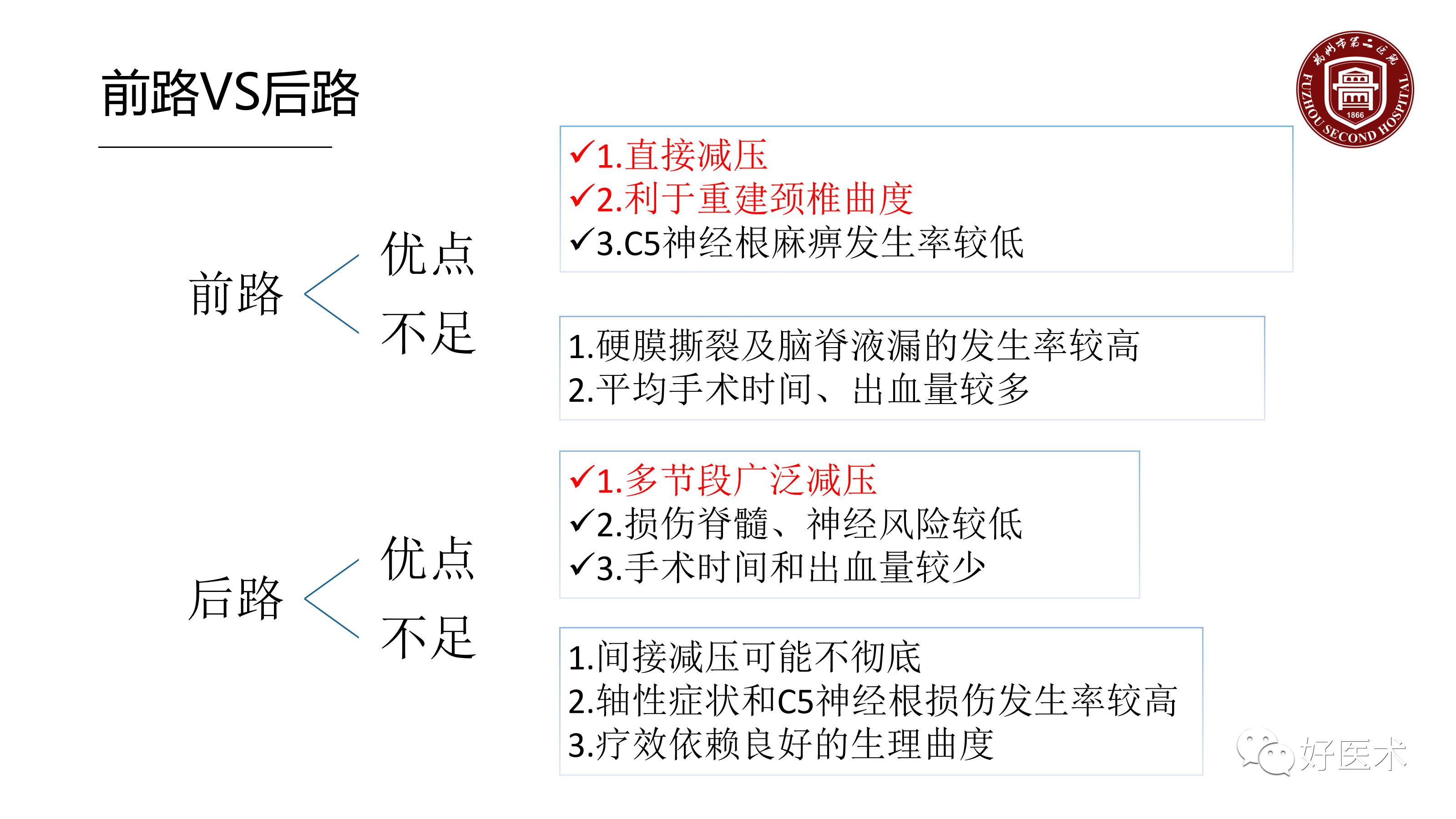 详解颈椎后纵韧带骨化症术式选择，进阶入门者必看！