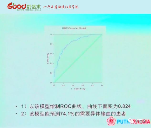 全面讲解！粗隆部骨折的围手术期处理