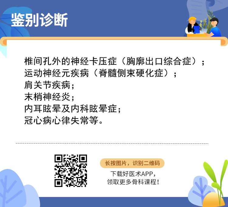 颈椎病知多少？十张图帮你快速复习！