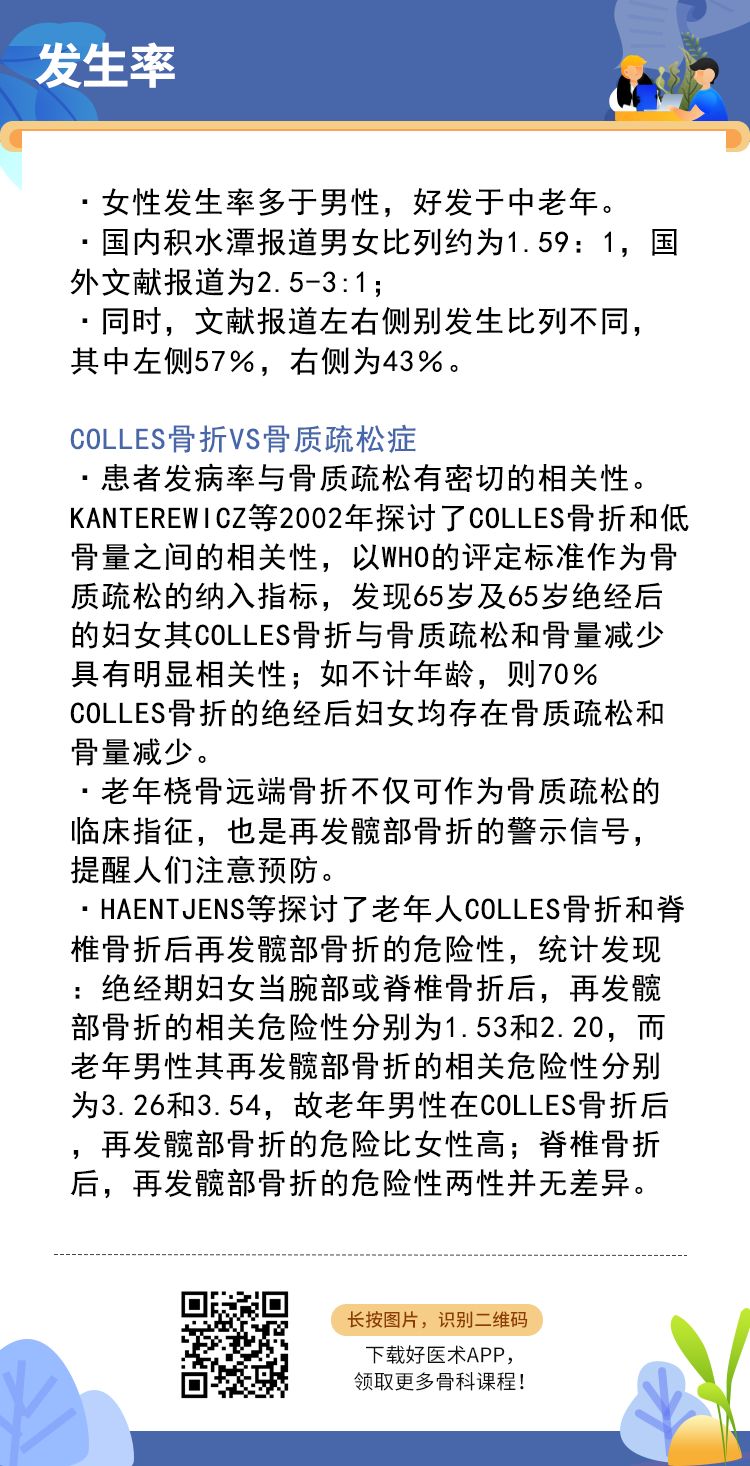 关于Colles骨折，这篇文章讲得太全面了！