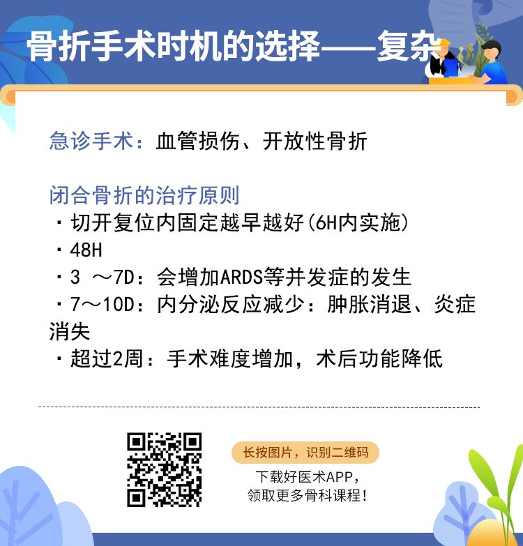 值得收藏！各部位骨折手术时机的选择