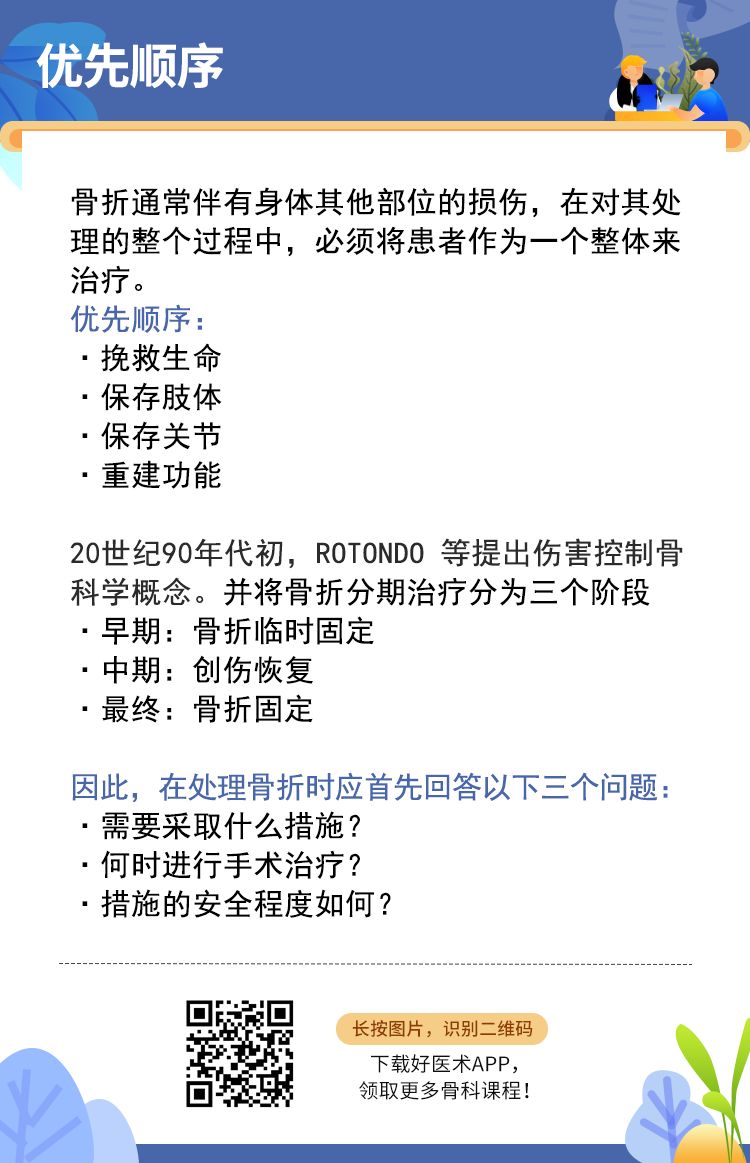 值得收藏！各部位骨折手术时机的选择