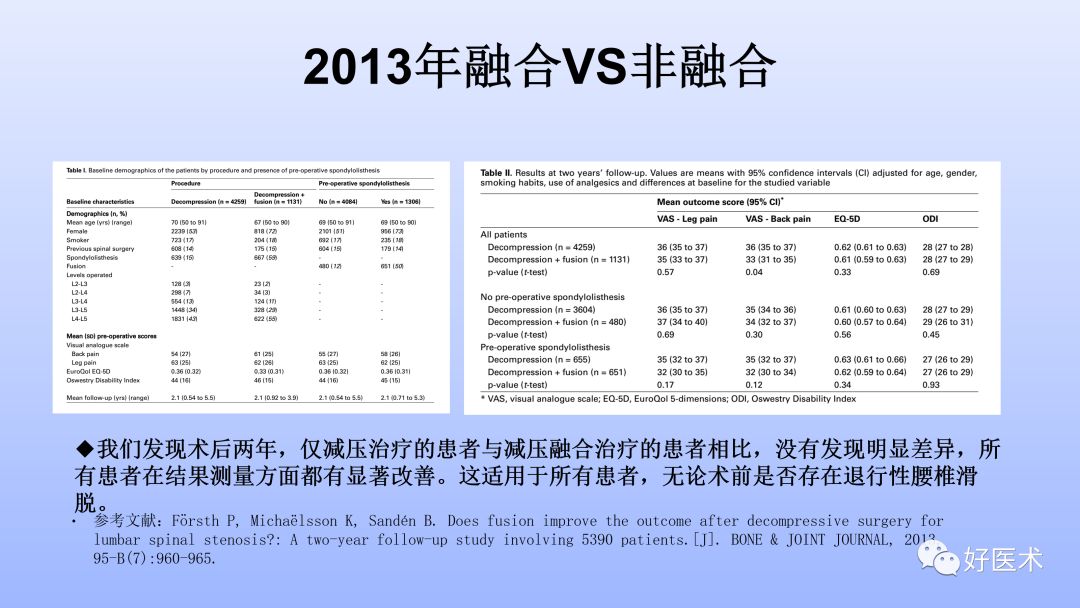 一文带您深度了解：腰椎管狭窄症！