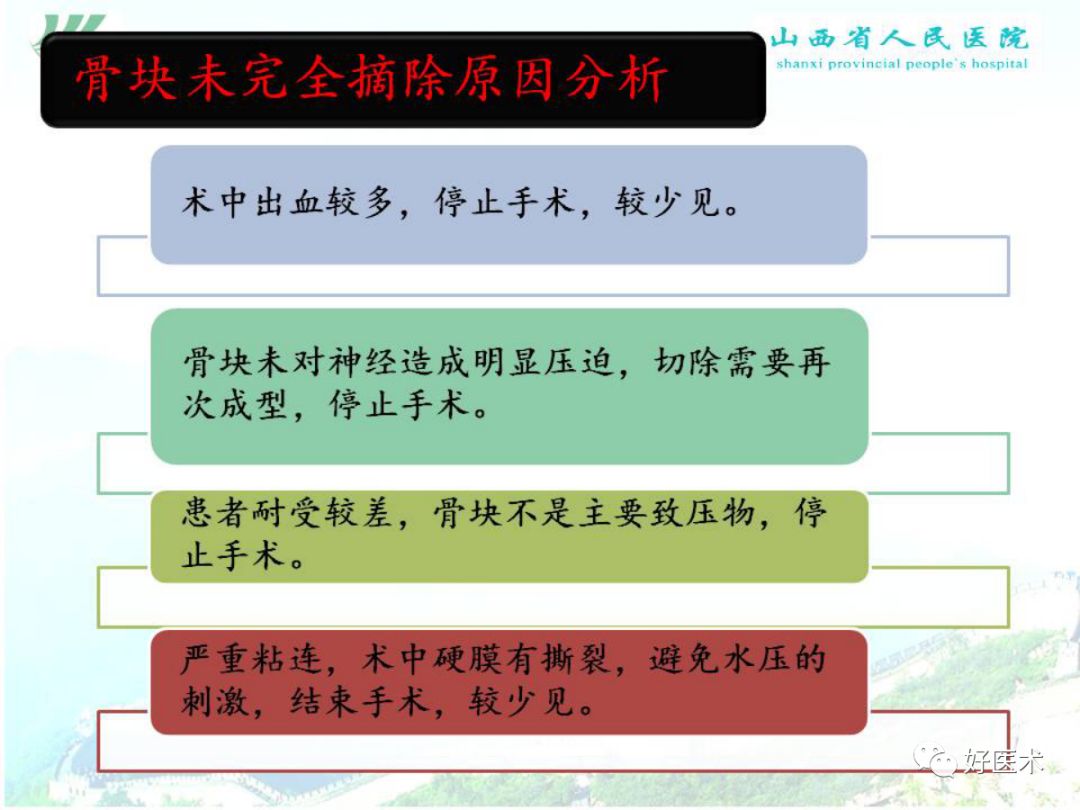 椎间孔镜治疗特殊类型腰椎间盘突出症，要点详解！