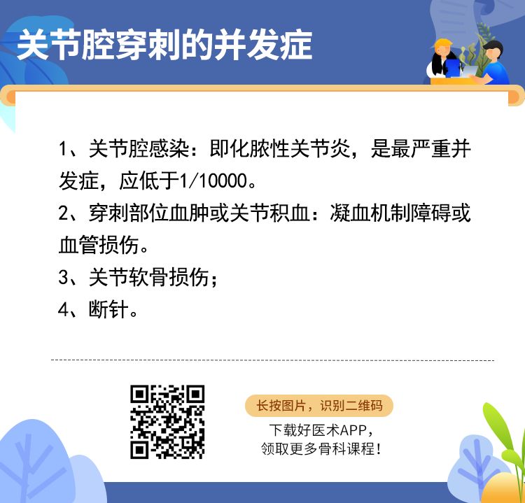 各关节腔穿刺技巧大全，都在这里了！