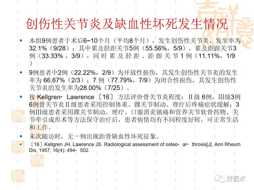 距骨骨折的手术入路及治疗技巧详解，值得一看！
