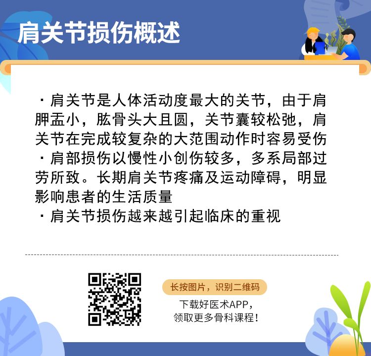 肩关节损伤的影像学诊断技巧，看这篇就够了！