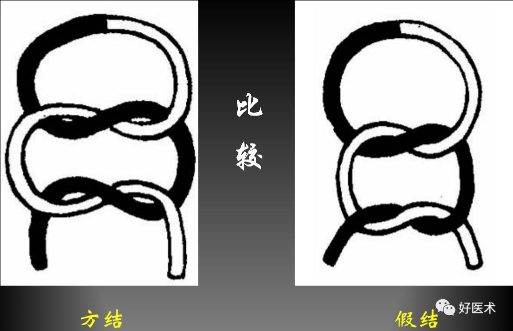 骨科手术后发生脂肪液化，如何快速处理？