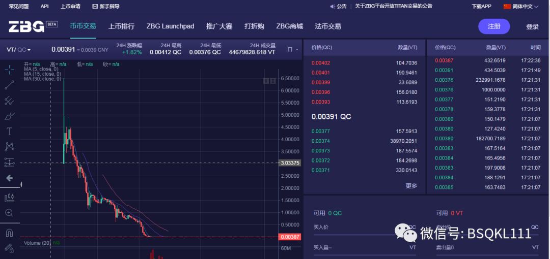 Vectoraic(VT)打着中山市政府名义进行诈骗---国法难容