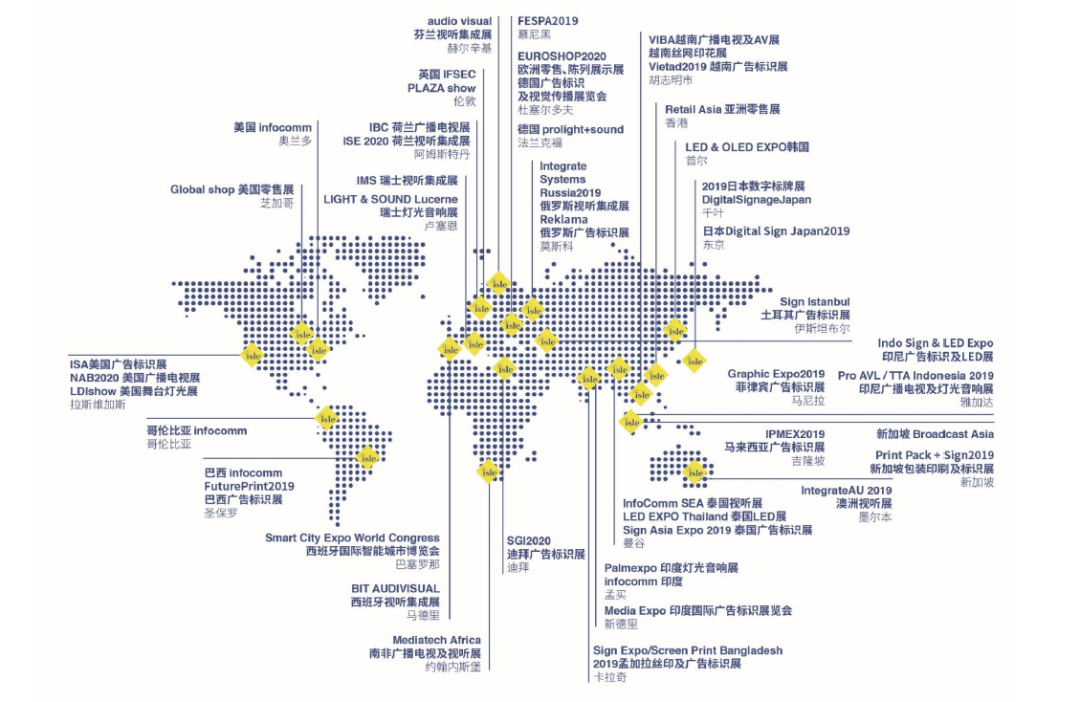 通读全文，请你找出一个不来ISLE的理由！