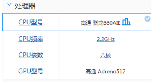 惊：火币新IEO卖手机 愕：竟是破发项目二进宫