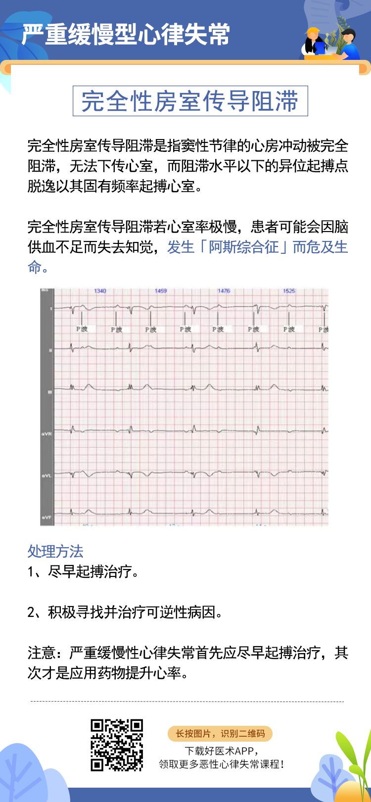 6张图掌握常见恶性心律失常处理策略