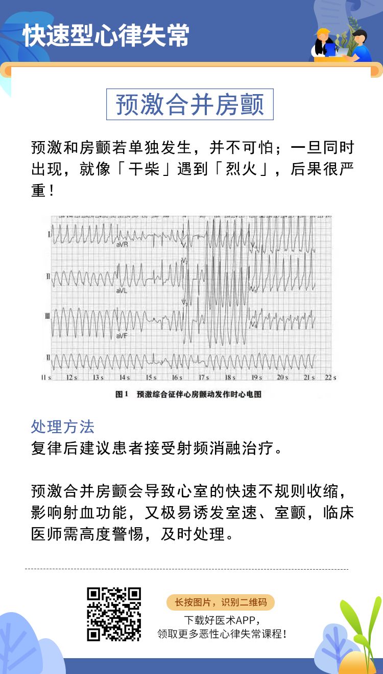 6张图掌握常见恶性心律失常处理策略