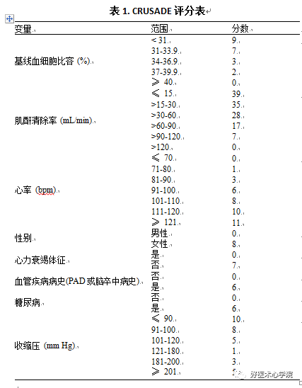 解读《急性冠状动脉综合征非血运重建患者抗血小板治疗中国专家共识（2018）》