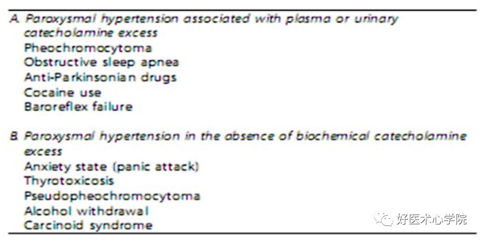 血压忽高忽低，排除嗜铬细胞瘤后的真相到底是什么？