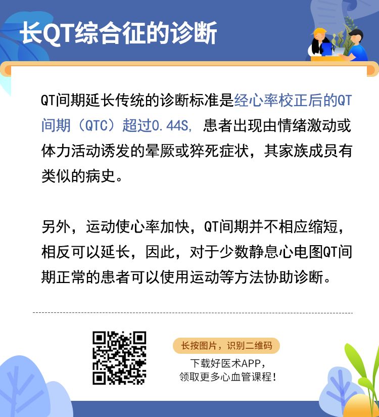 7图掌握：长QT间期综合征