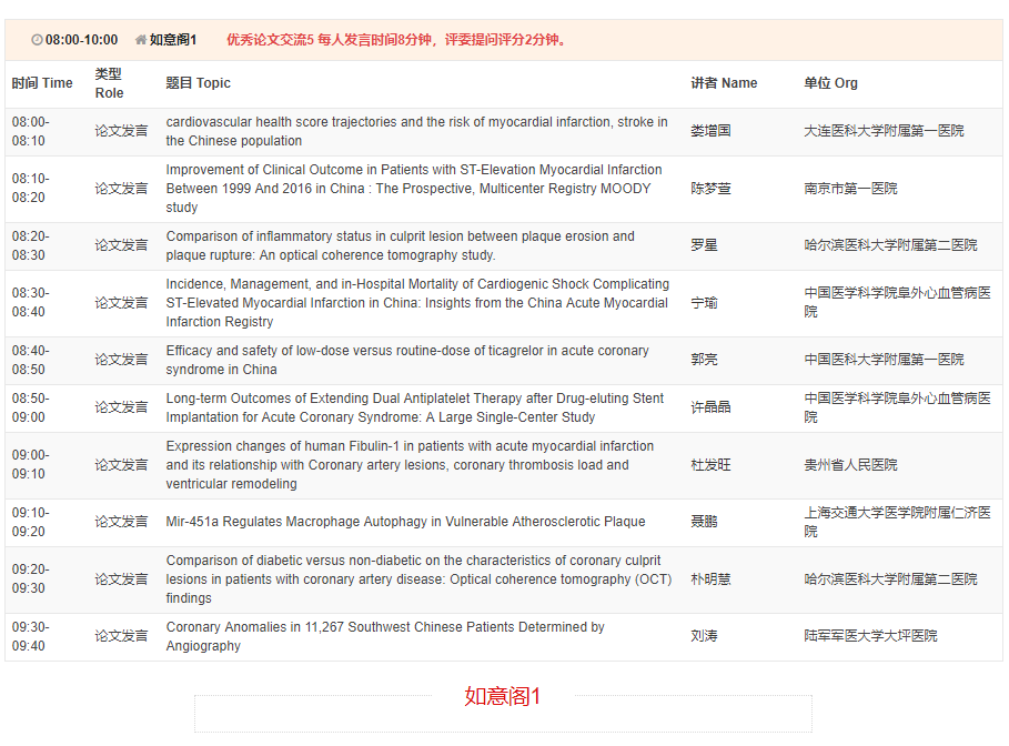 CSC2019中华医学会第21次全国心血管年会详细日程来了！