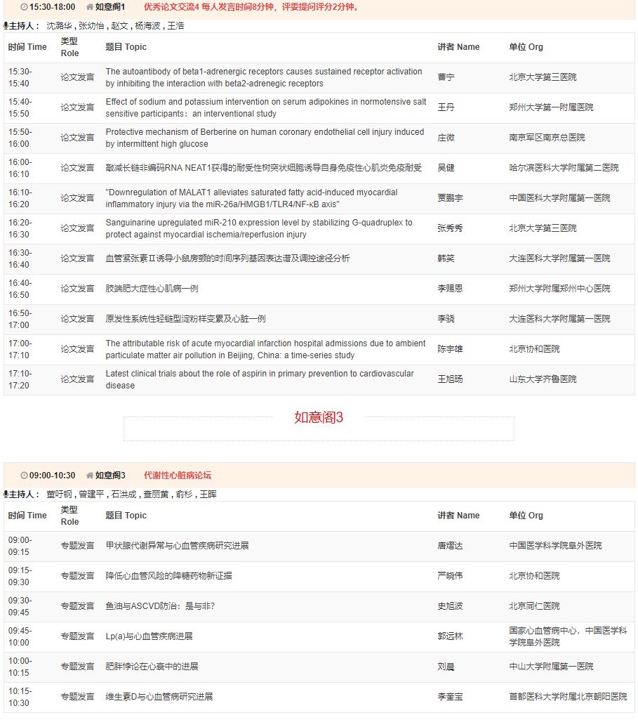 CSC2019中华医学会第21次全国心血管年会详细日程来了！