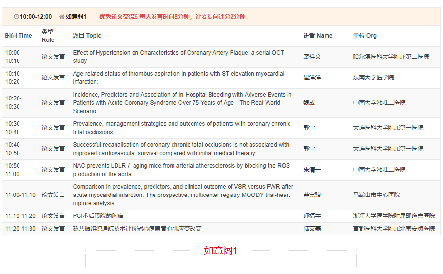 CSC2019中华医学会第21次全国心血管年会详细日程来了！