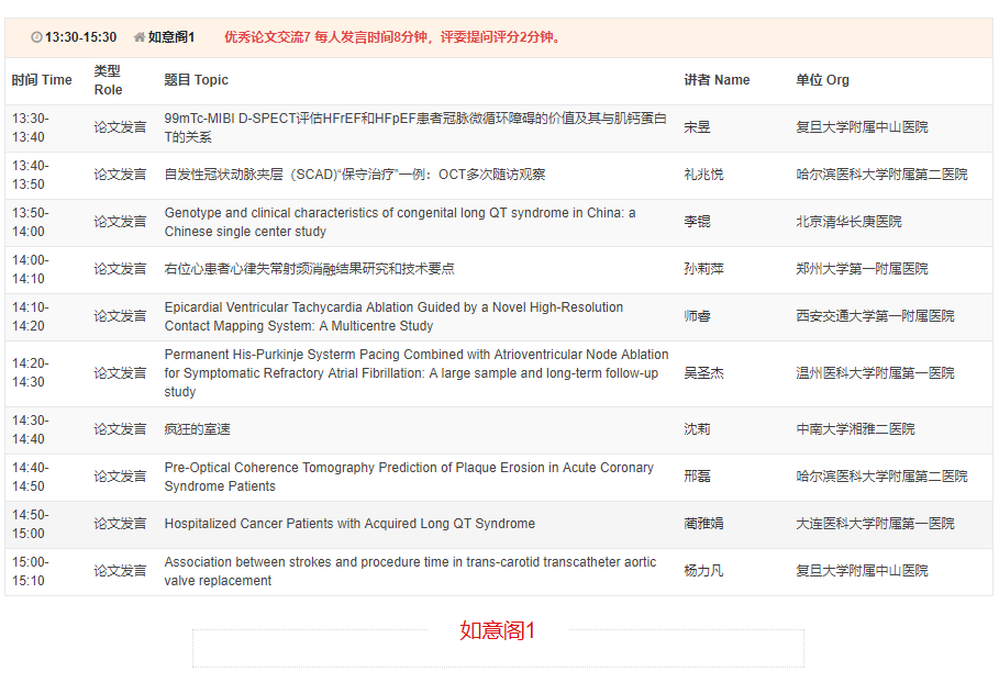 CSC2019中华医学会第21次全国心血管年会详细日程来了！