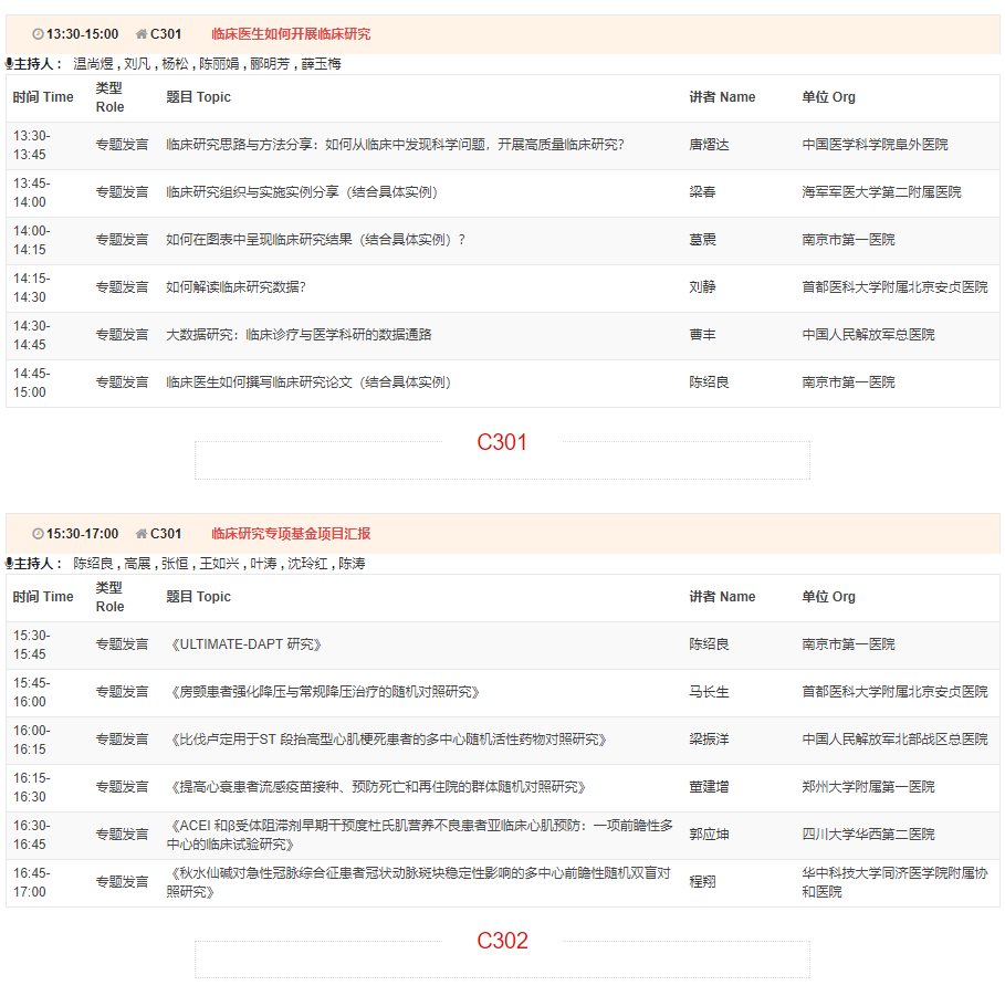 CSC2019中华医学会第21次全国心血管年会详细日程来了！