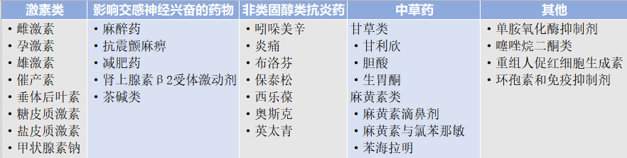 继发性高血压的分类和处理