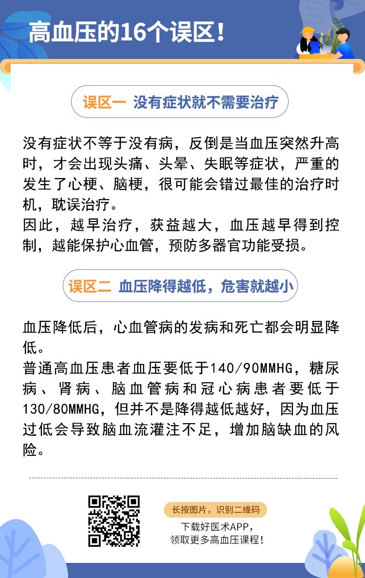 警惕！高血压的16个误区！