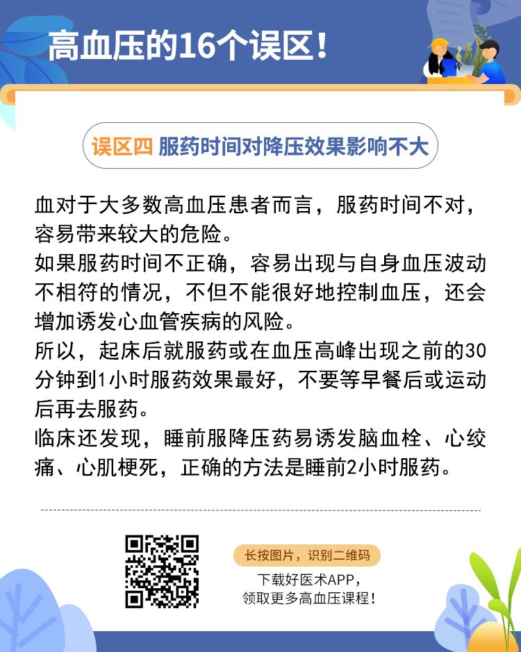 警惕！高血压的16个误区！