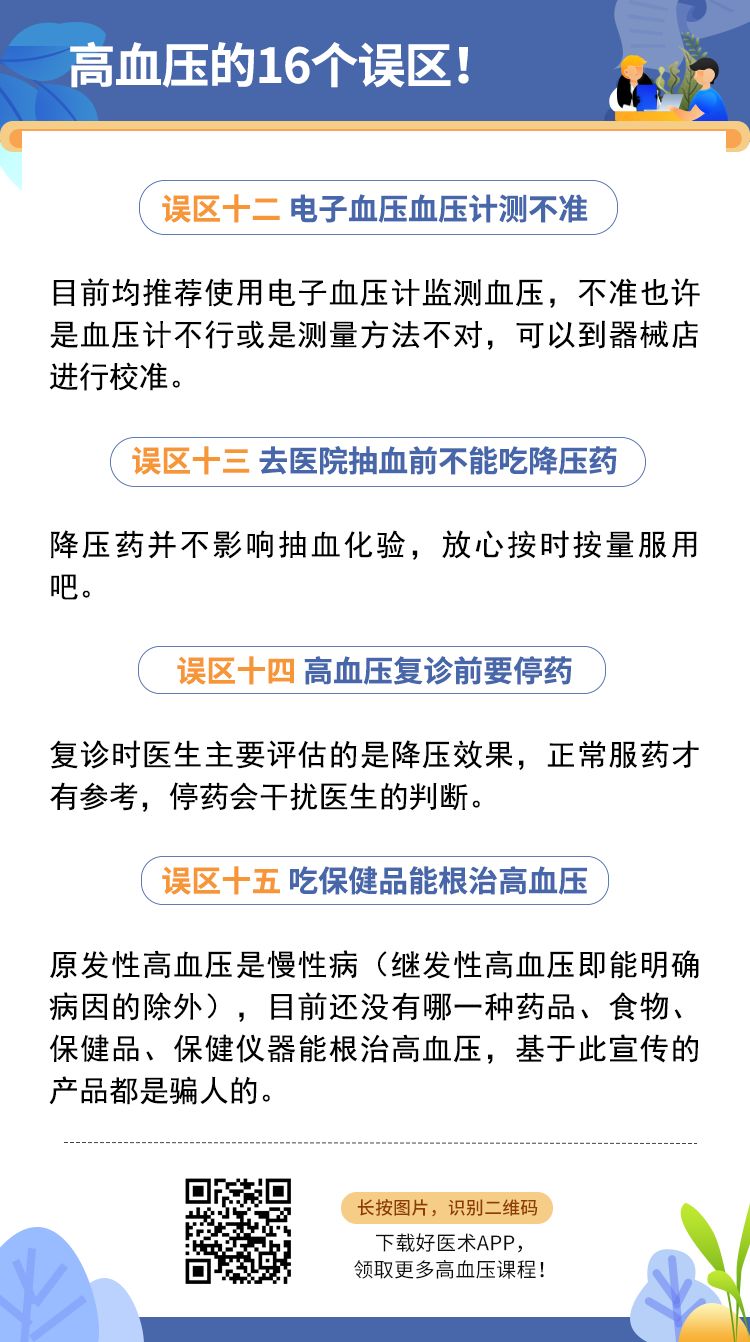 警惕！高血压的16个误区！