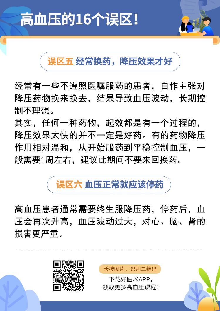 警惕！高血压的16个误区！