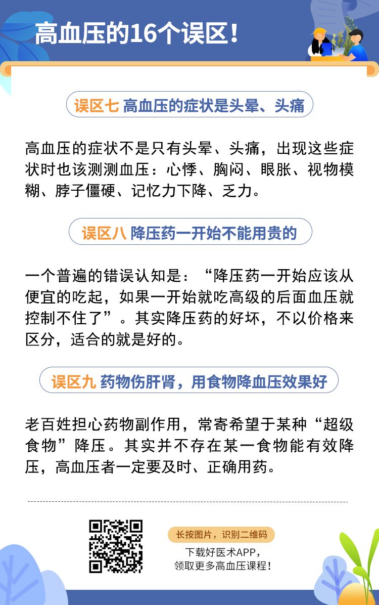 警惕！高血压的16个误区！