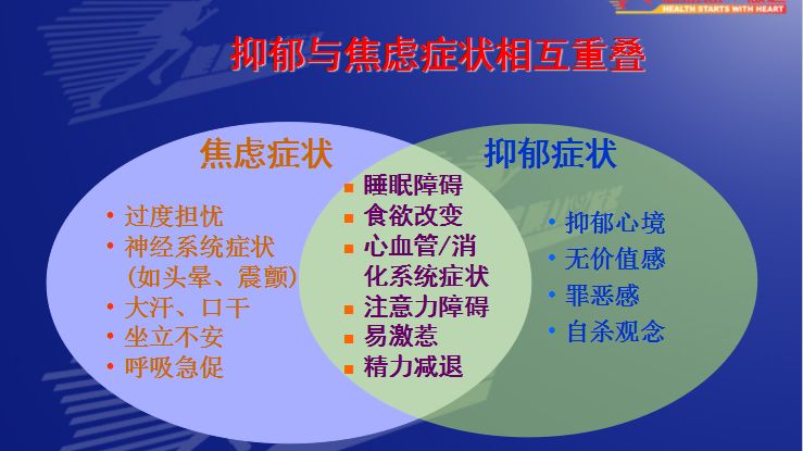 术前术后心脏都不舒服？可能是另一颗心出了问题！
