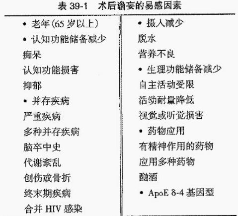 术前术后心脏都不舒服？可能是另一颗心出了问题！