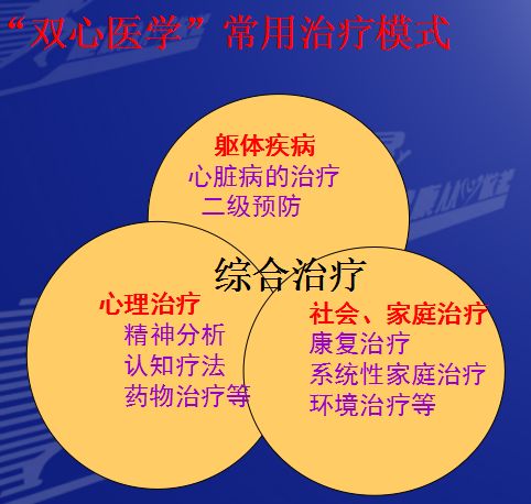 术前术后心脏都不舒服？可能是另一颗心出了问题！