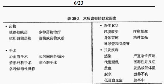 术前术后心脏都不舒服？可能是另一颗心出了问题！