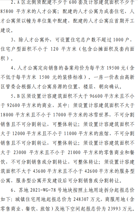 2021年苏州第三次挂地来了!26宗起拍总价405.6亿(图13)