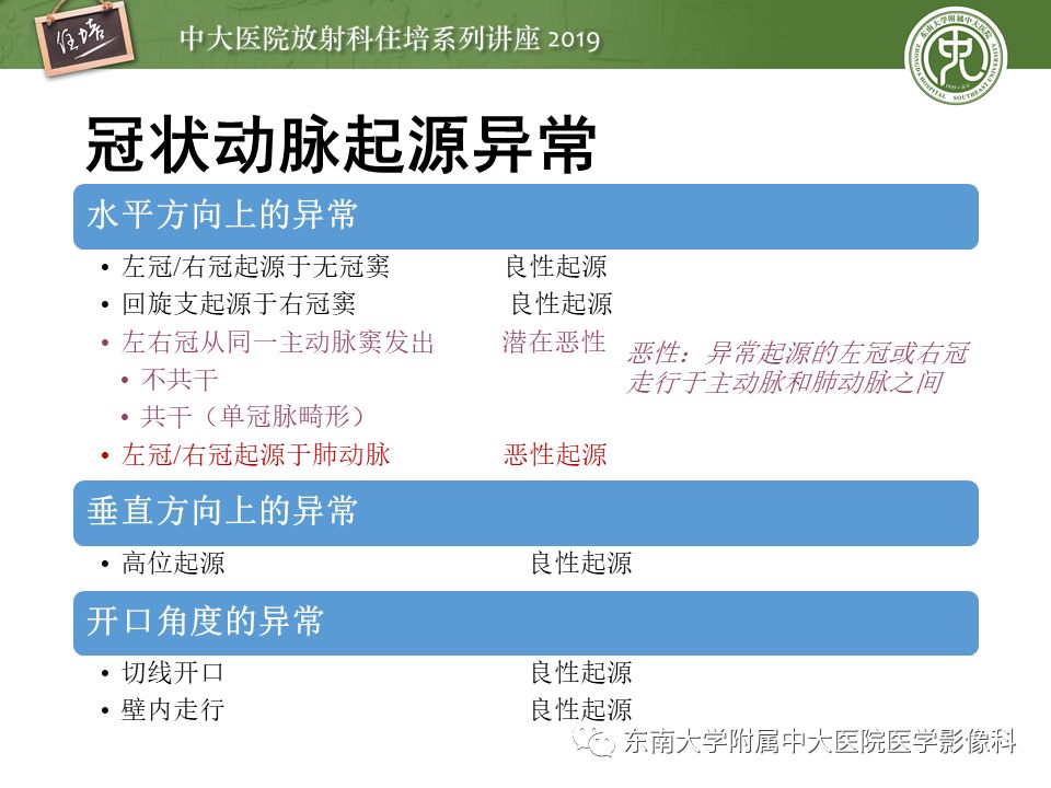 不能错过！冠状动脉CTA诊断超全教程