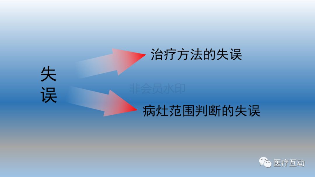 水泥治疗胫骨感染遇到问题如何处理？看看这篇！