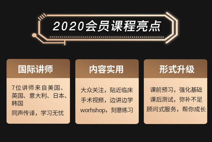 作为一名骨科医生，如何突破院长阈值？