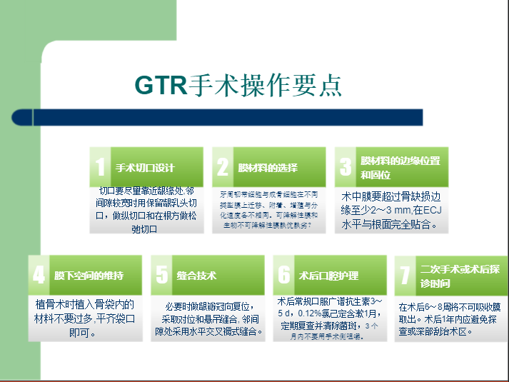 学习引导组织再生术，拯救越来越严重的牙周炎！