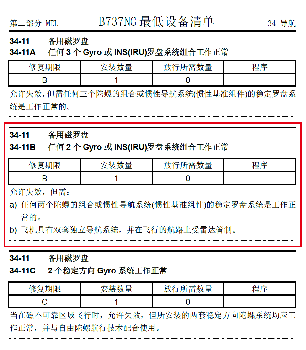 维护提示| 关于备用磁罗盘保留MEL 34-11B737系列机务在线- 手机版